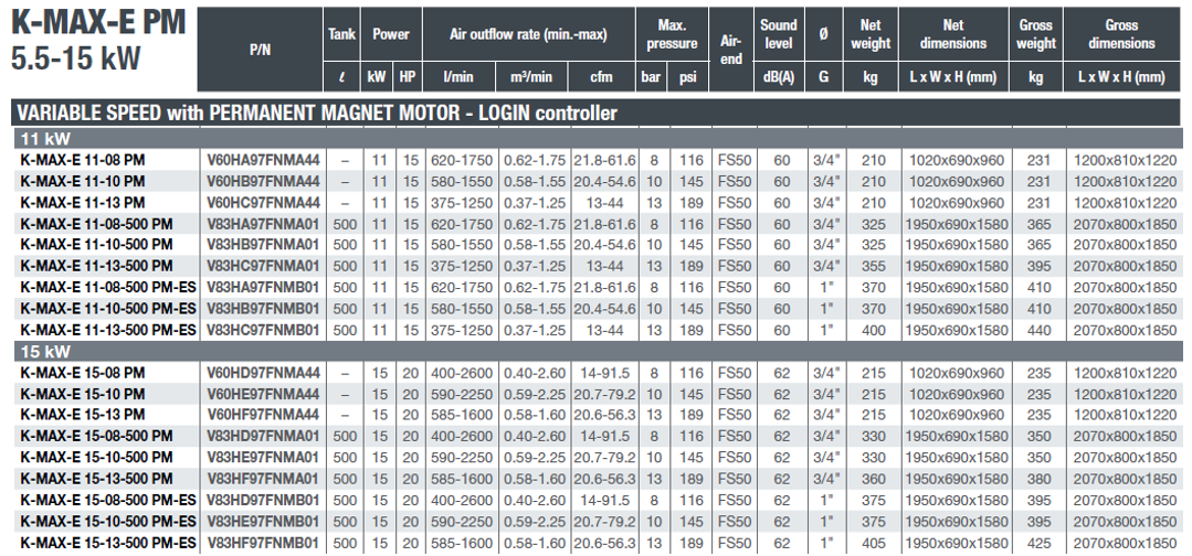 K_MAX_E_PM_11_15_karakt.png